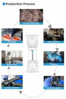 冶金軋制、鋼管、破碎機(jī)機(jī)械萬(wàn)向軸 SWC-315-185+140 ST002
